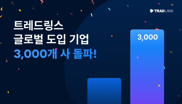 트레드링스 공급망 관리 솔루션_글로벌 3,000개사 돌파